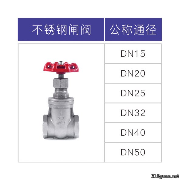 不锈钢闸阀