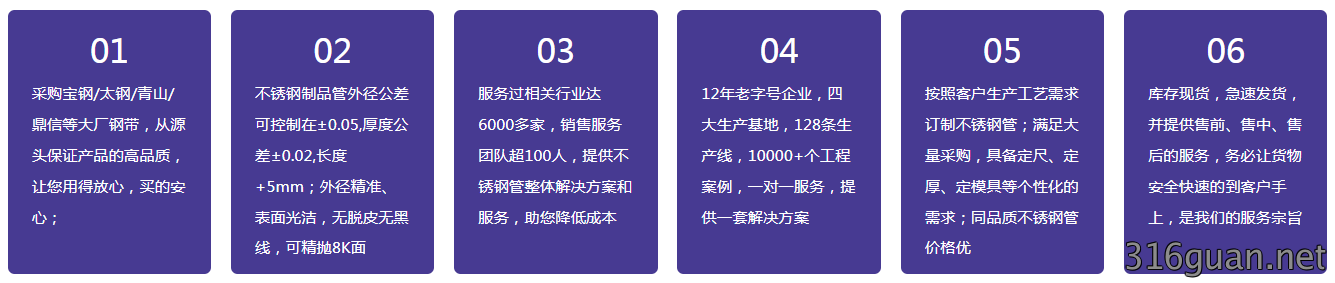 选择宽裕的理由