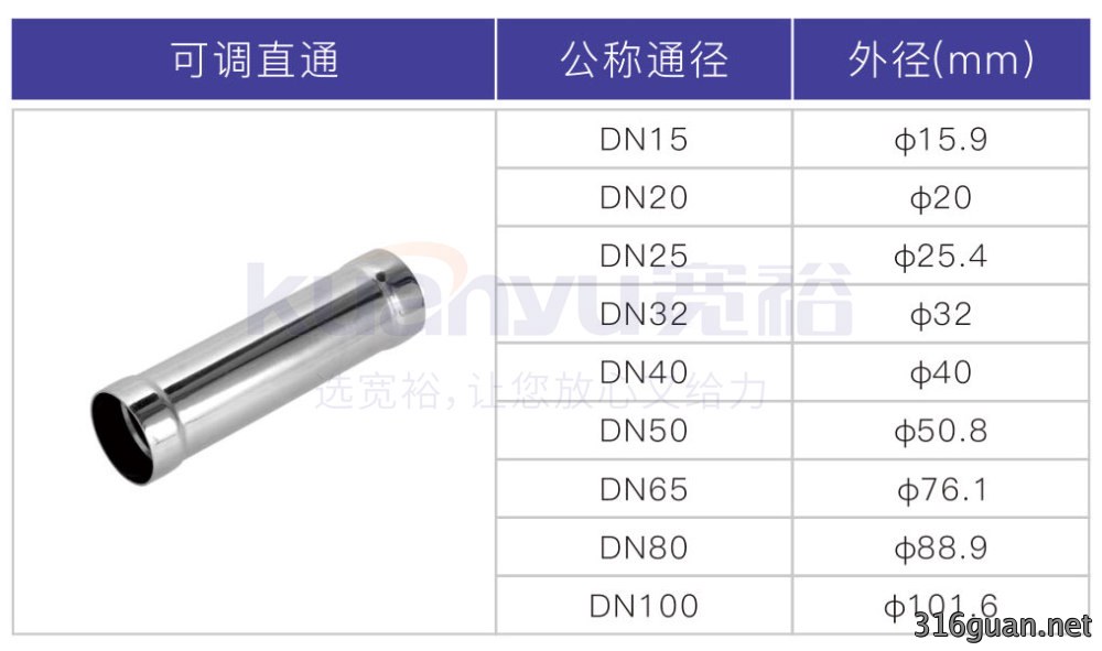 不锈钢环压可调直通