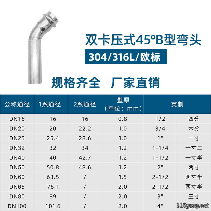 双卡压式45°B型弯头 2