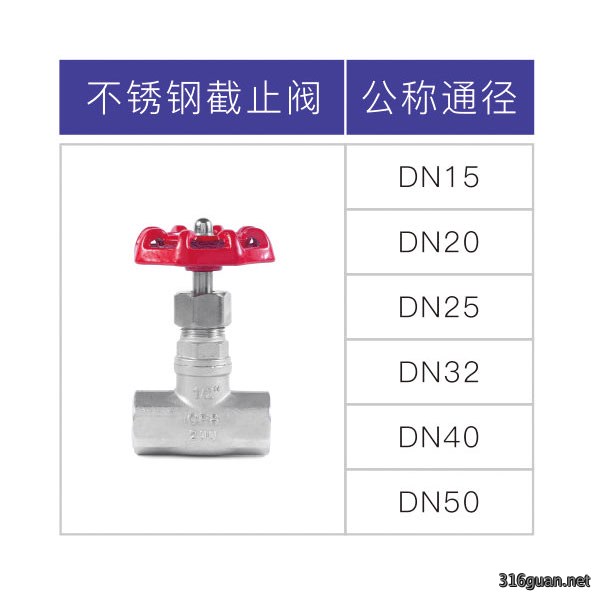 不锈钢截止阀