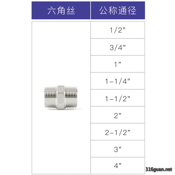 不锈钢六角丝2
