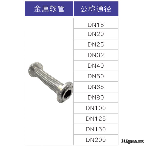 不锈钢金属软管1