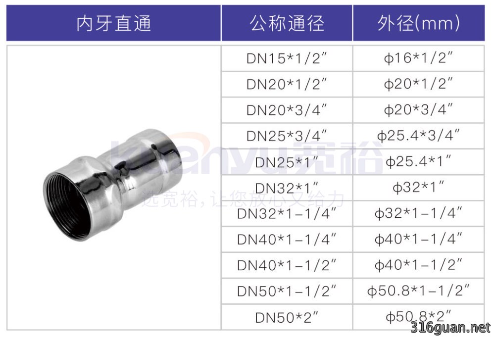 不锈钢环压内牙直通