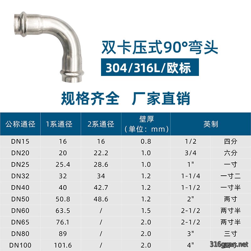 双卡压90°弯头 2