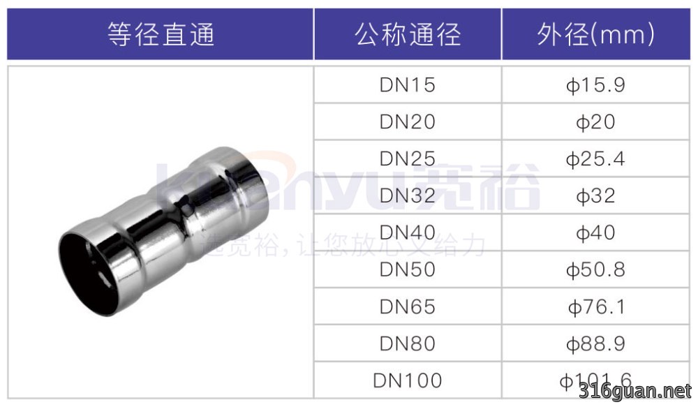 不锈钢环压等径直通